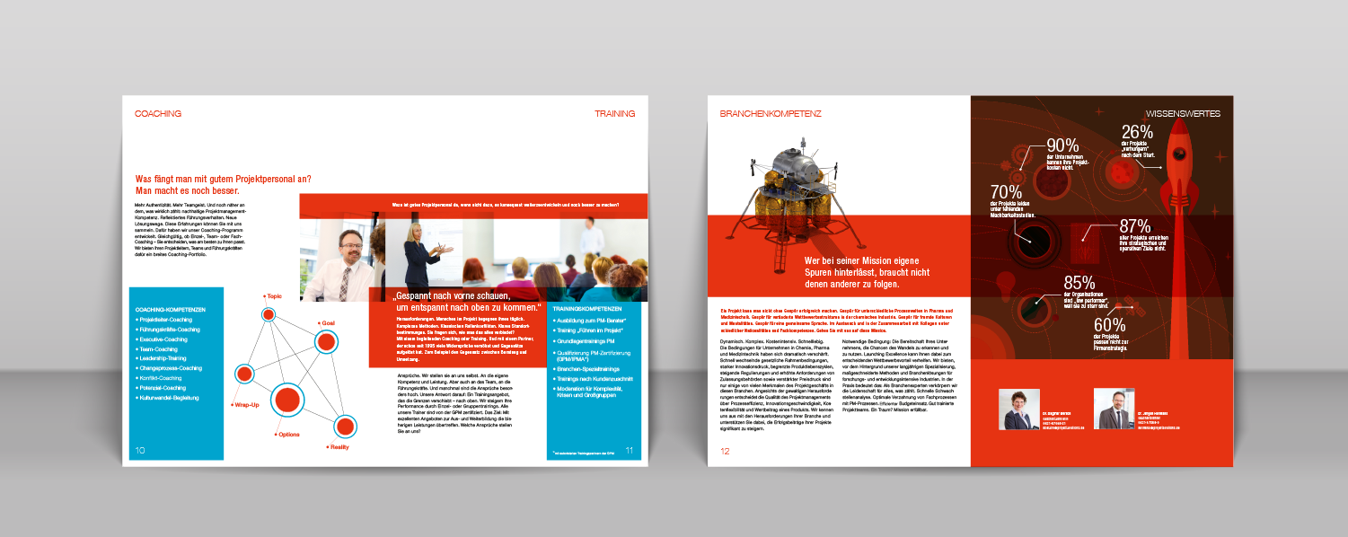 Markenentwicklung und Corporate Design für Project Solutions